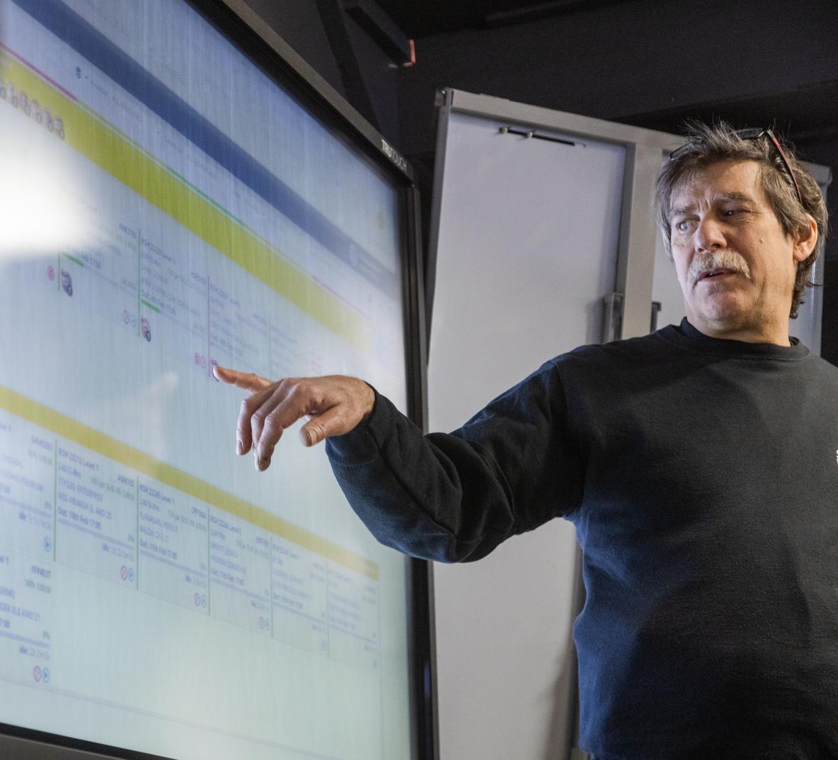 Production and Scheduling